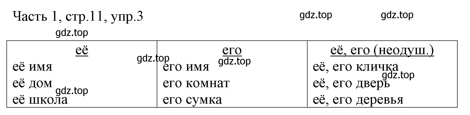 Решение номер 3 (страница 11) гдз по английскому языку 3 класс Афанасьева, Михеева, учебник 1 часть