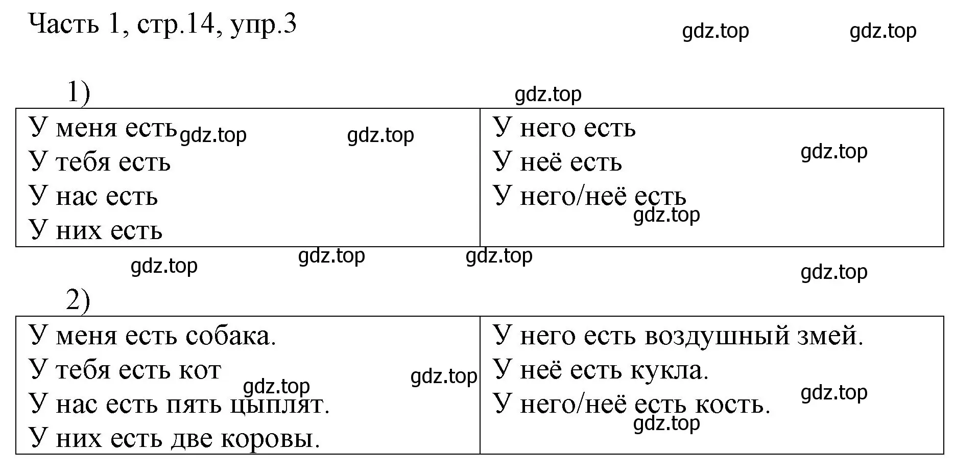 Решение номер 3 (страница 14) гдз по английскому языку 3 класс Афанасьева, Михеева, учебник 1 часть