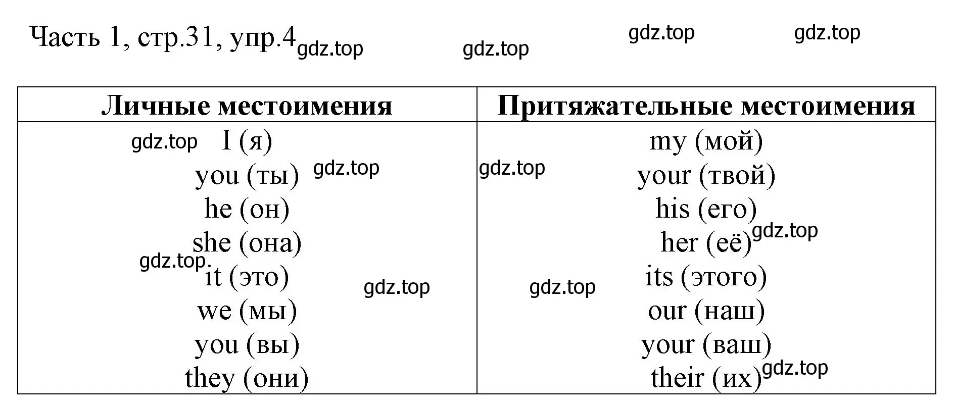 Решение номер 4 (страница 31) гдз по английскому языку 3 класс Афанасьева, Михеева, учебник 1 часть