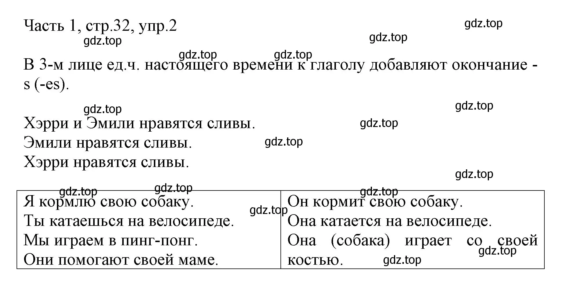 Решение номер 2 (страница 32) гдз по английскому языку 3 класс Афанасьева, Михеева, учебник 1 часть