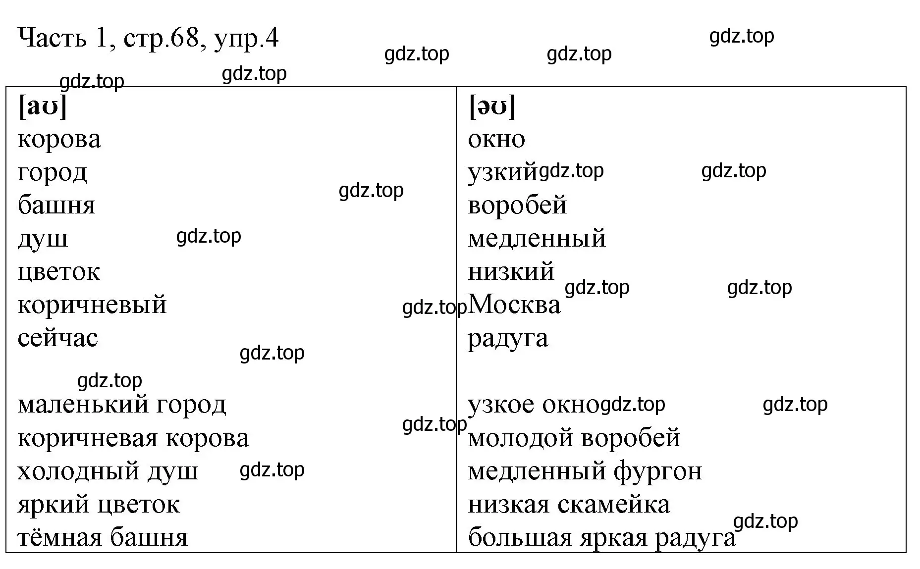 Решение номер 4 (страница 68) гдз по английскому языку 3 класс Афанасьева, Михеева, учебник 1 часть