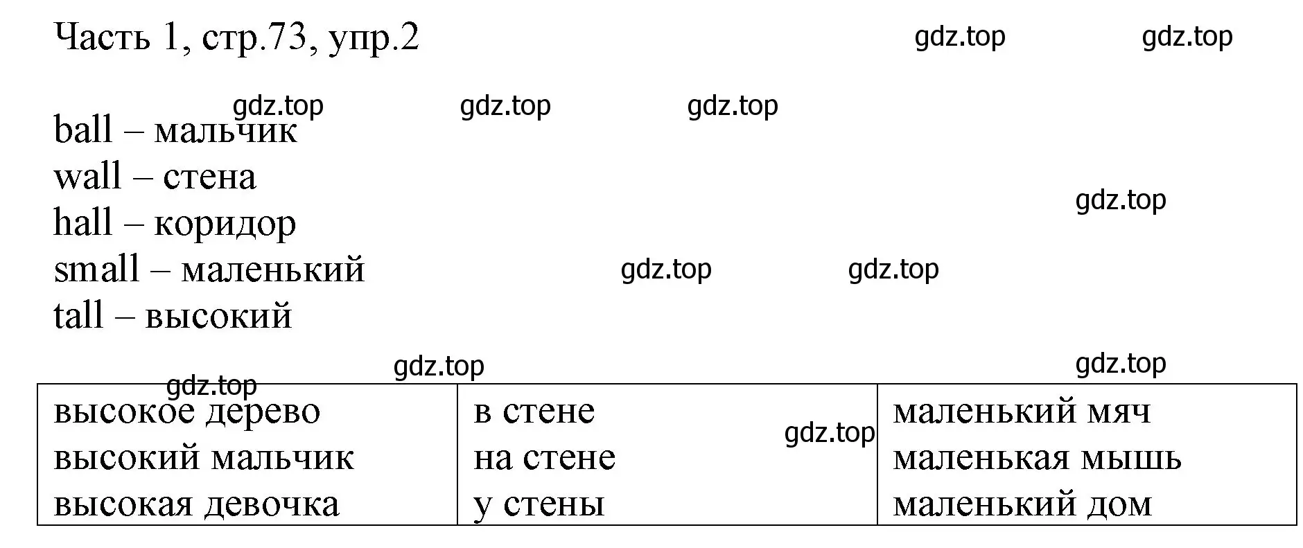 Решение номер 2 (страница 73) гдз по английскому языку 3 класс Афанасьева, Михеева, учебник 1 часть