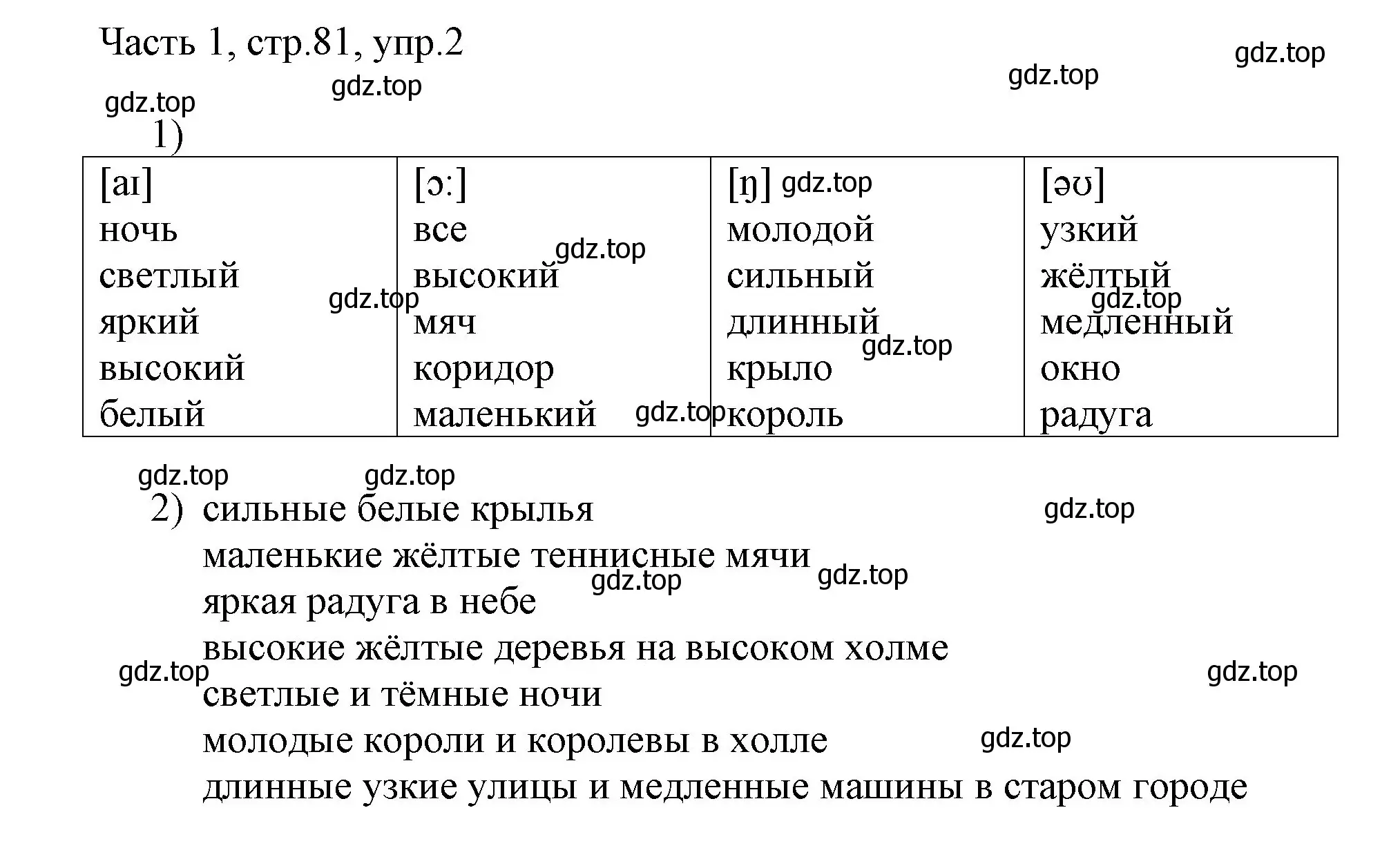 Решение номер 2 (страница 81) гдз по английскому языку 3 класс Афанасьева, Михеева, учебник 1 часть