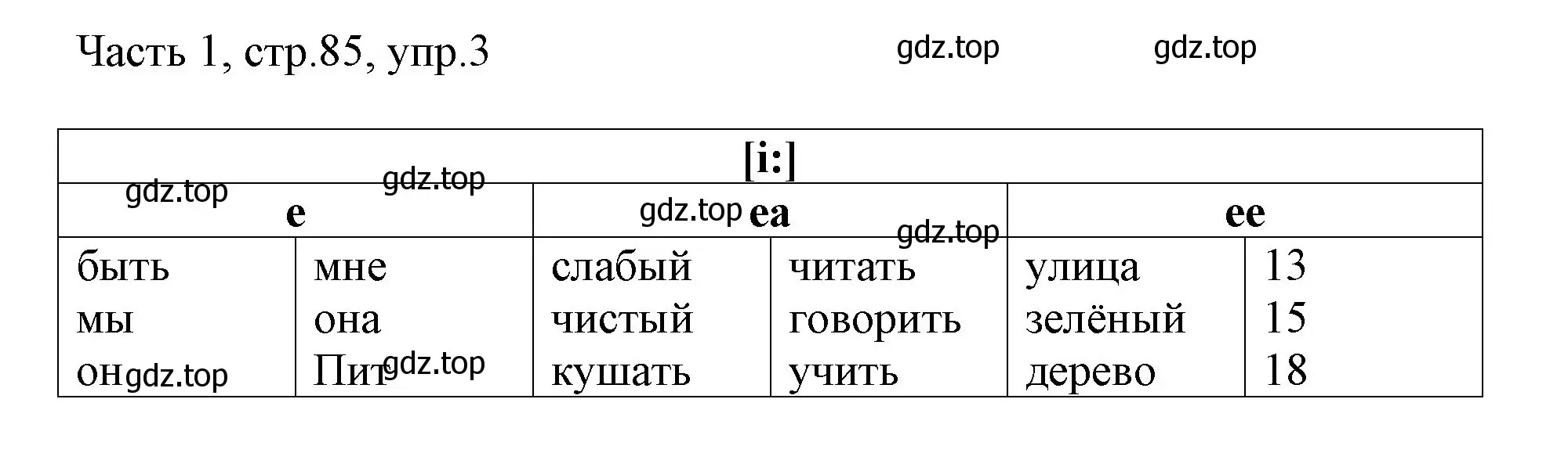 Решение номер 3 (страница 85) гдз по английскому языку 3 класс Афанасьева, Михеева, учебник 1 часть