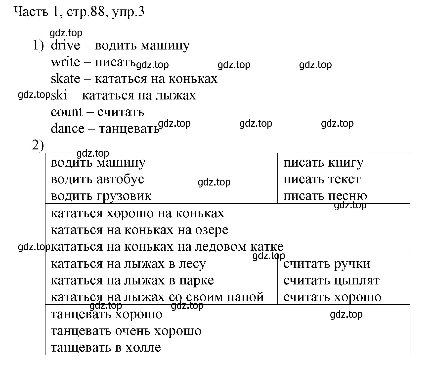 Решение номер 3 (страница 88) гдз по английскому языку 3 класс Афанасьева, Михеева, учебник 1 часть