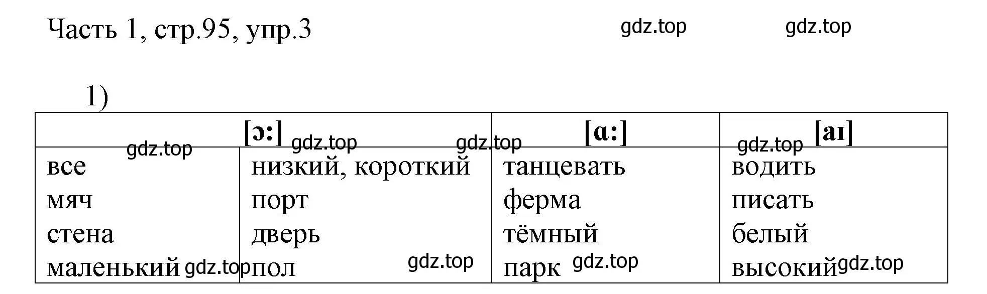 Решение номер 3 (страница 95) гдз по английскому языку 3 класс Афанасьева, Михеева, учебник 1 часть