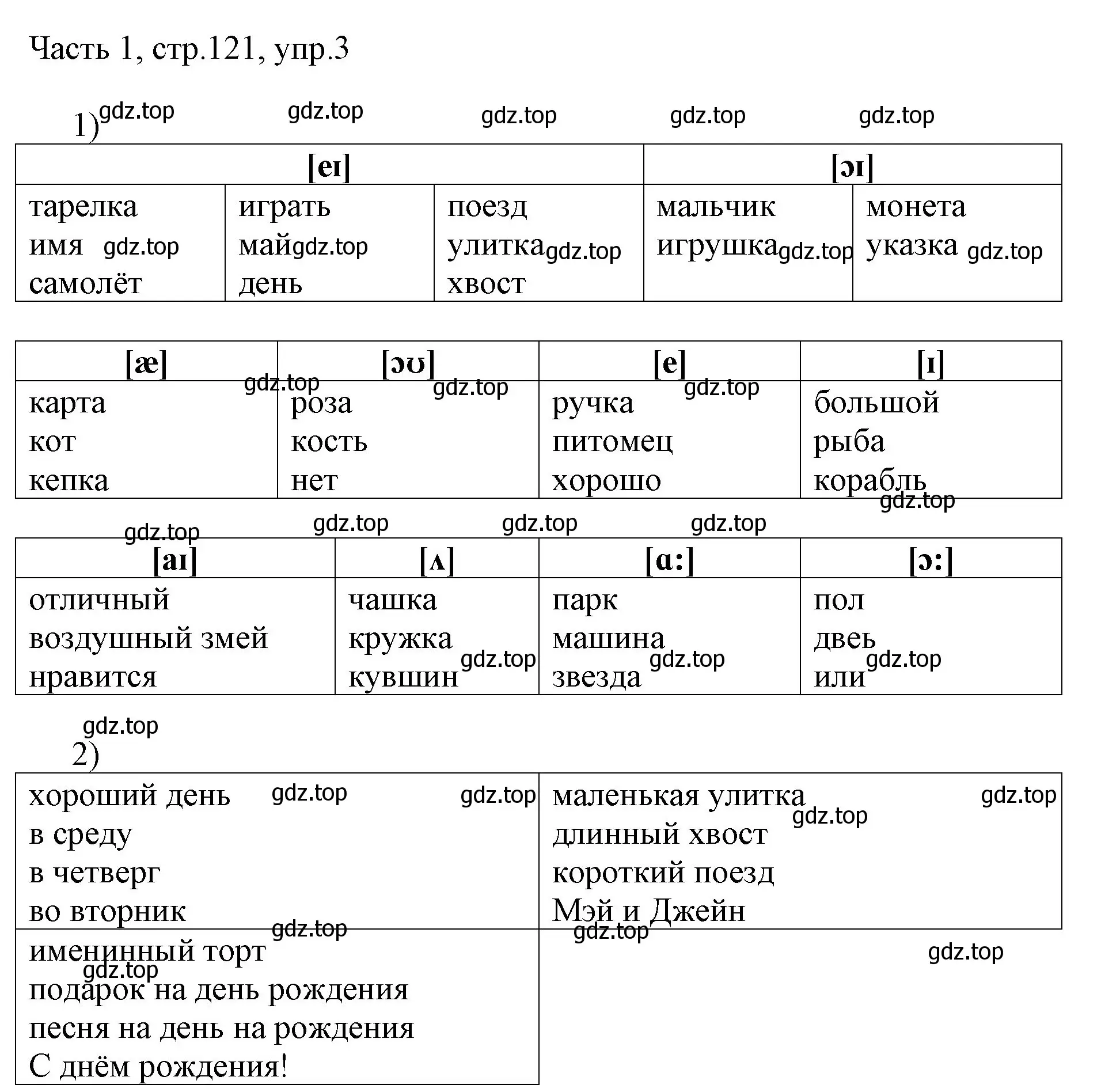 Решение номер 3 (страница 121) гдз по английскому языку 3 класс Афанасьева, Михеева, учебник 1 часть