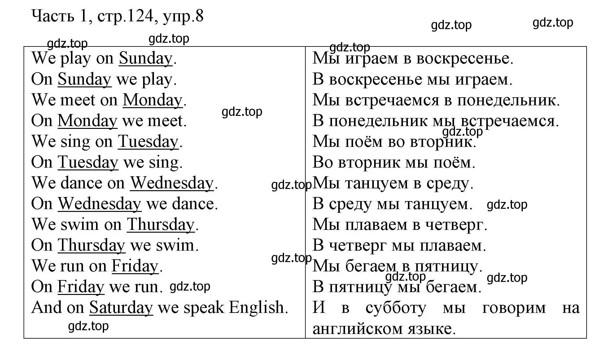 Решение номер 8 (страница 124) гдз по английскому языку 3 класс Афанасьева, Михеева, учебник 1 часть