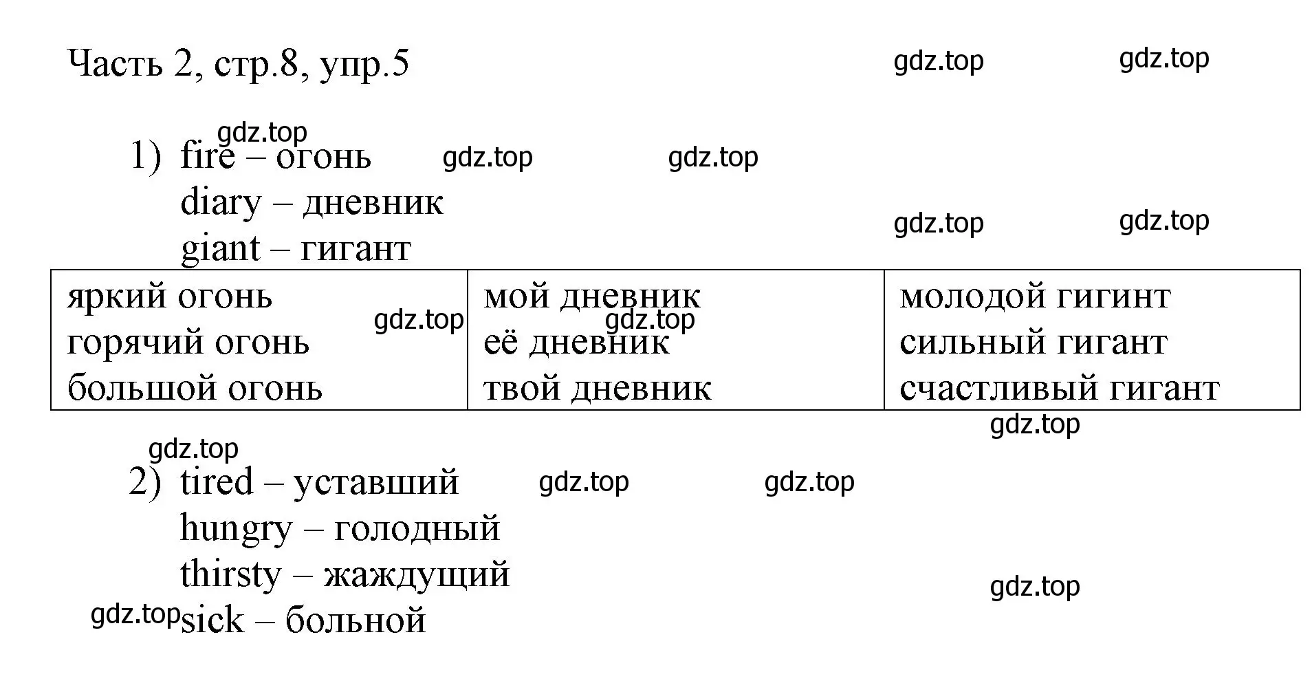 Решение номер 5 (страница 8) гдз по английскому языку 3 класс Афанасьева, Михеева, учебник 2 часть