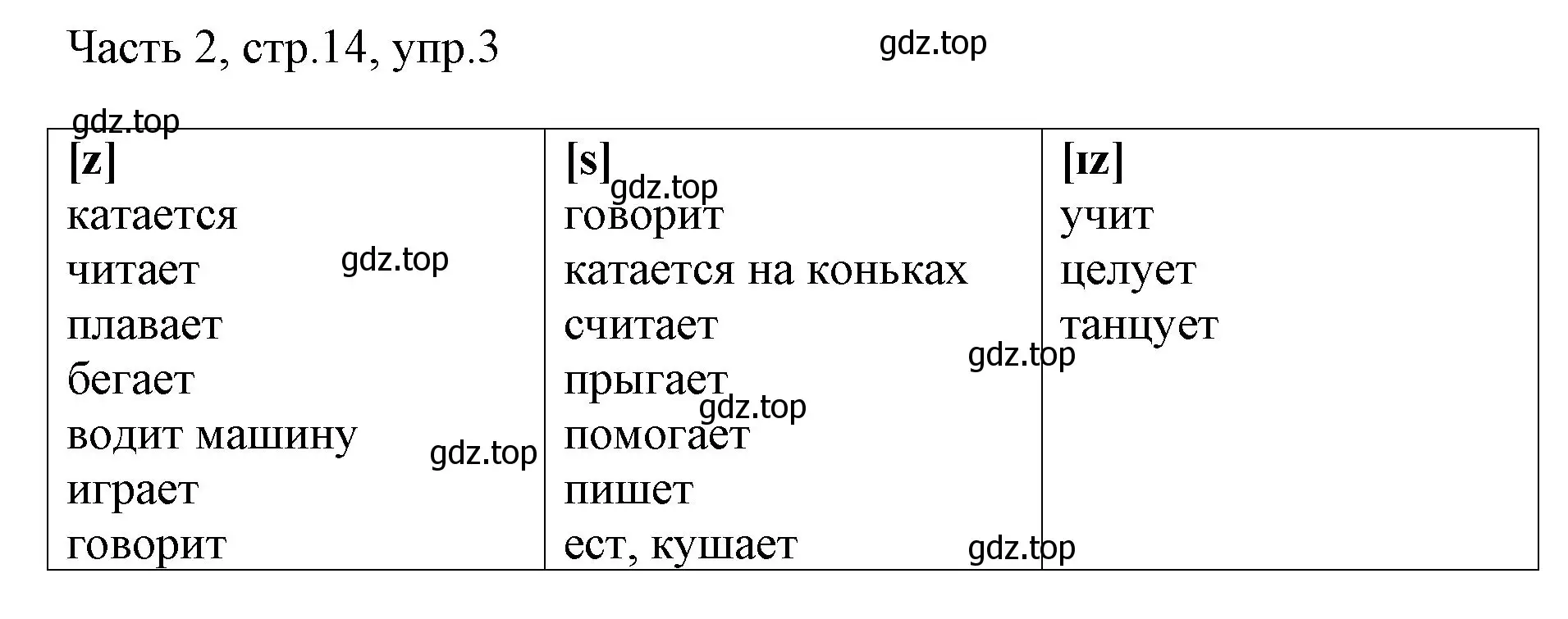 Решение номер 3 (страница 14) гдз по английскому языку 3 класс Афанасьева, Михеева, учебник 2 часть