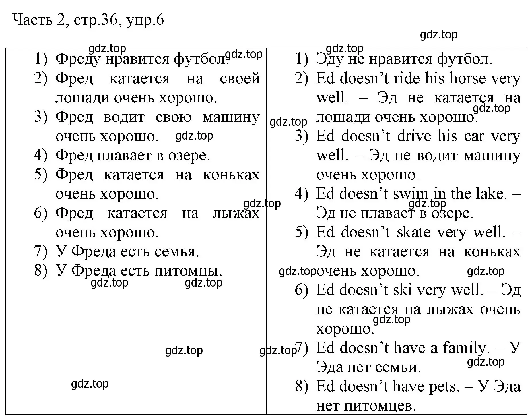 Решение номер 6 (страница 36) гдз по английскому языку 3 класс Афанасьева, Михеева, учебник 2 часть