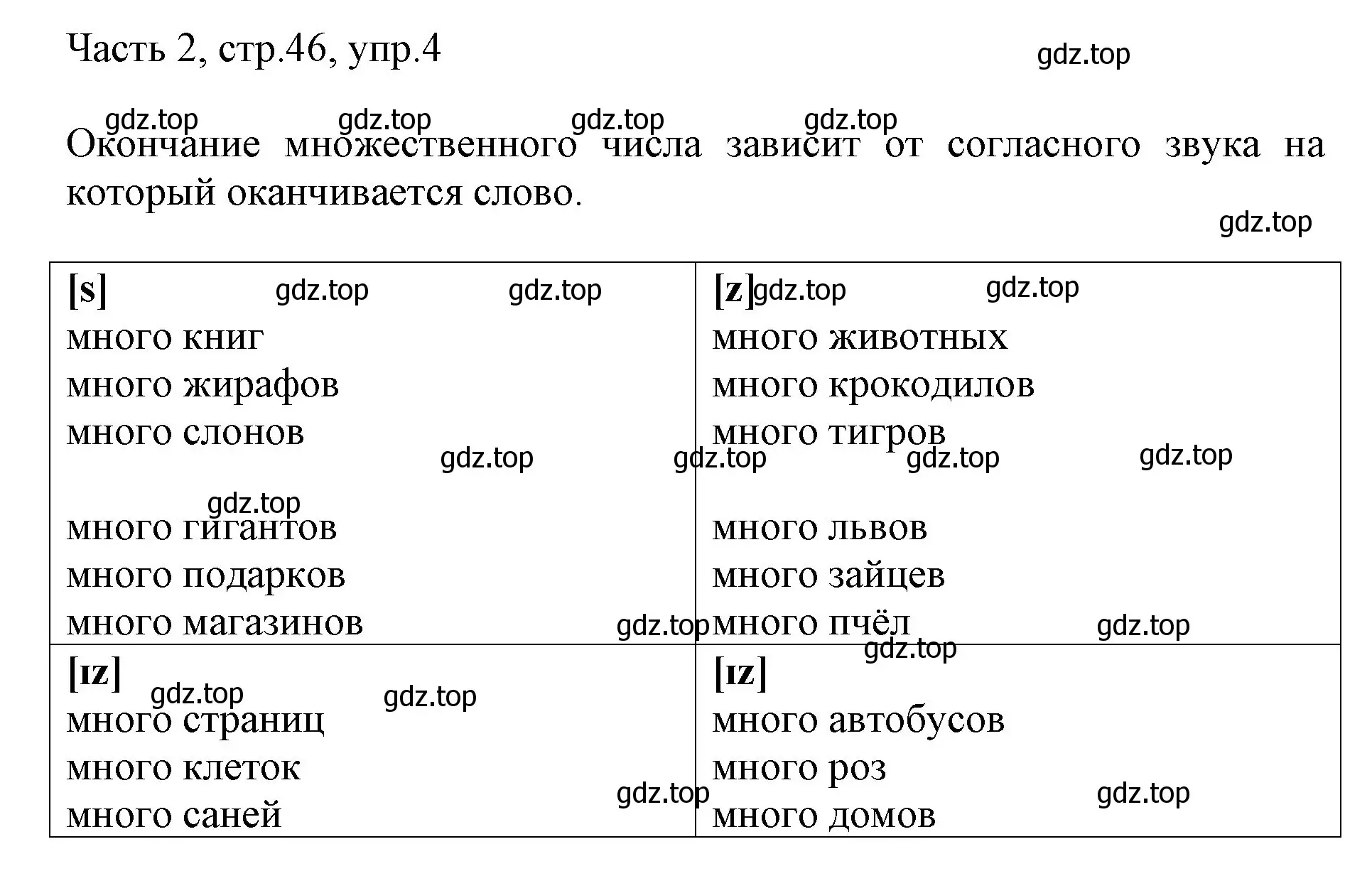 Решение номер 4 (страница 46) гдз по английскому языку 3 класс Афанасьева, Михеева, учебник 2 часть