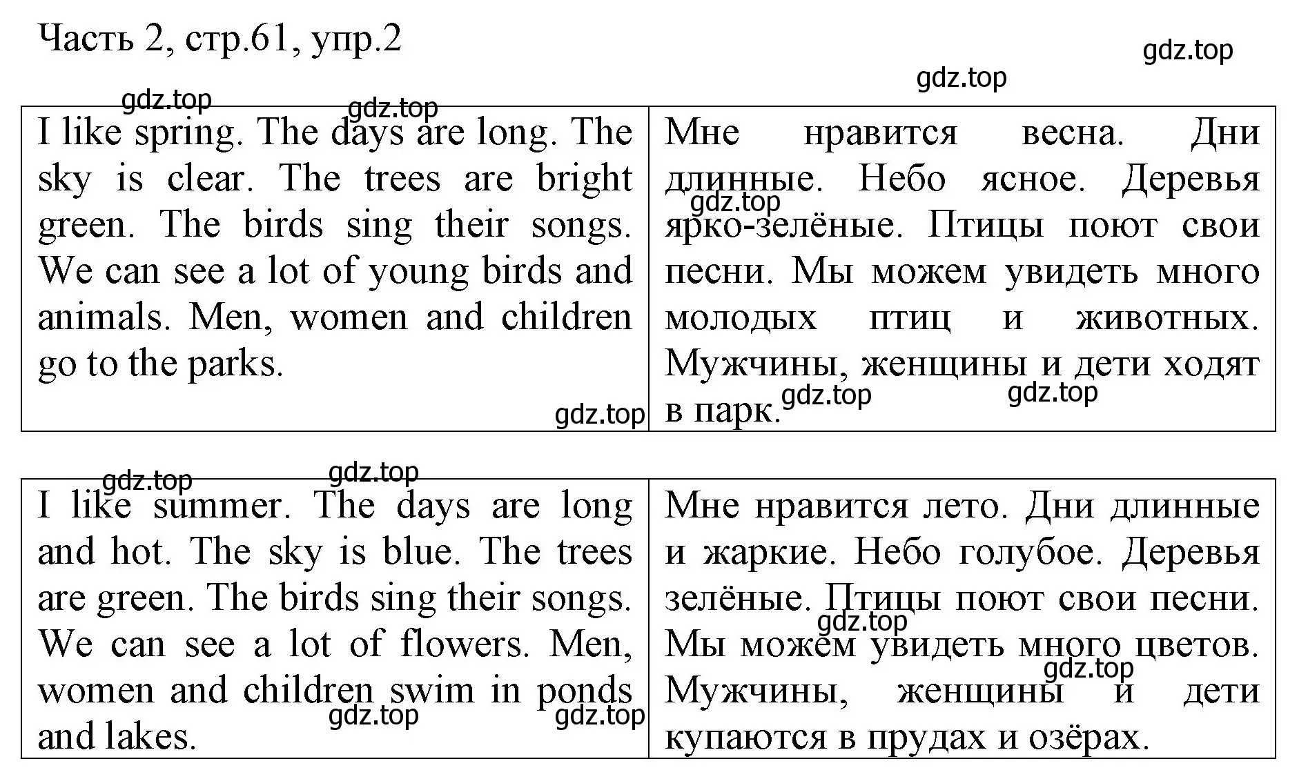 Решение номер 2 (страница 61) гдз по английскому языку 3 класс Афанасьева, Михеева, учебник 2 часть