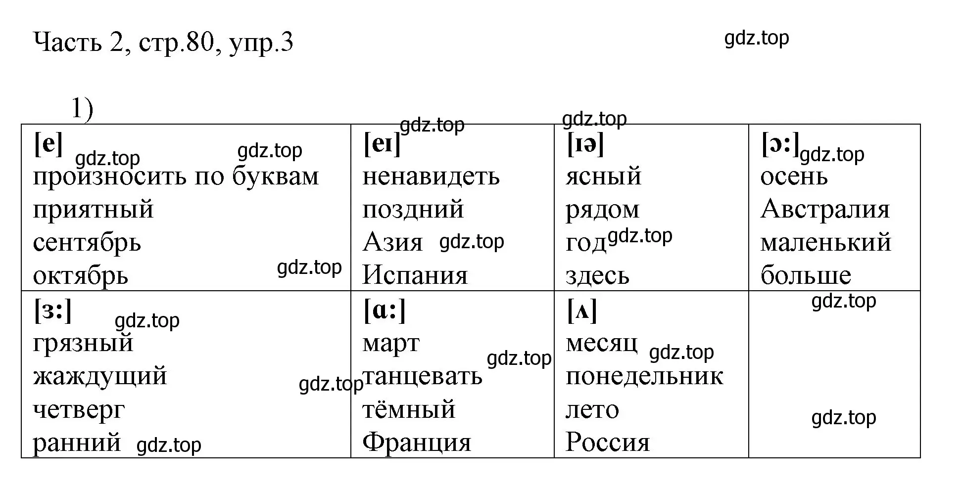 Решение номер 3 (страница 80) гдз по английскому языку 3 класс Афанасьева, Михеева, учебник 2 часть