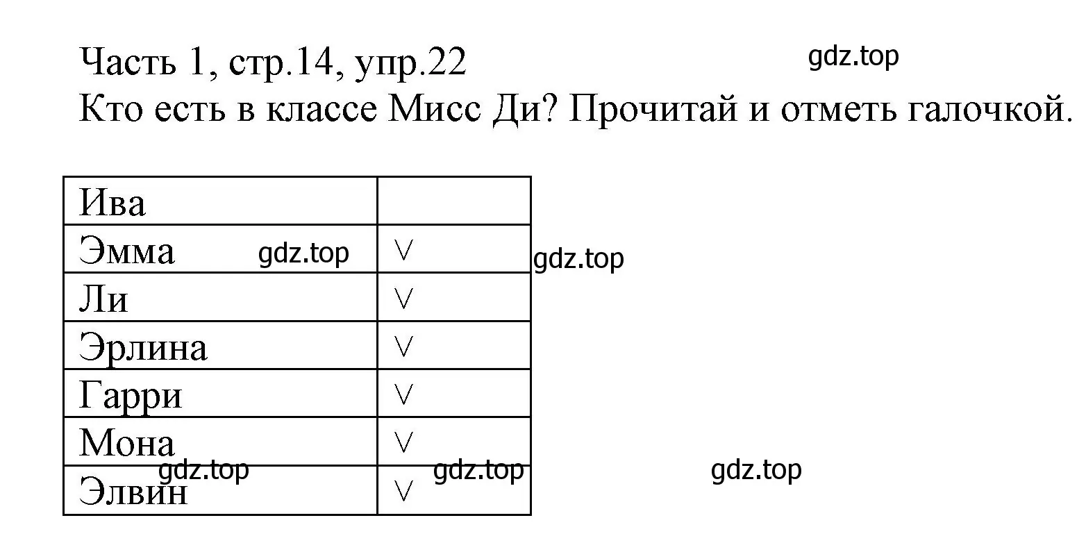 Решение номер 22 (страница 14) гдз по английскому языку 3 класс Баранова, Дули, рабочая тетрадь 1 часть