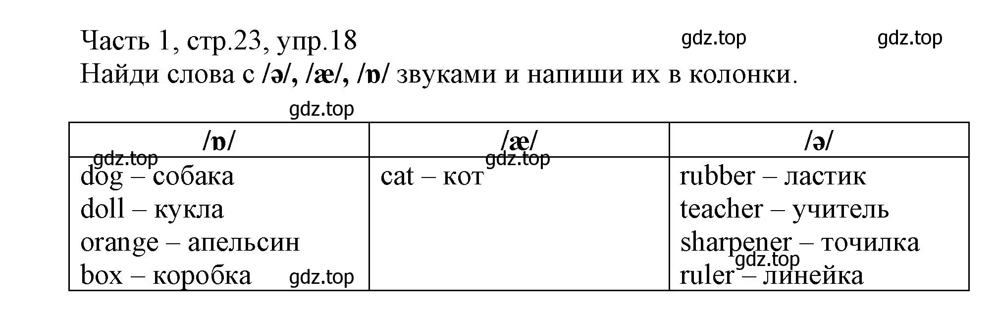 Решение номер 18 (страница 23) гдз по английскому языку 3 класс Баранова, Дули, рабочая тетрадь 1 часть