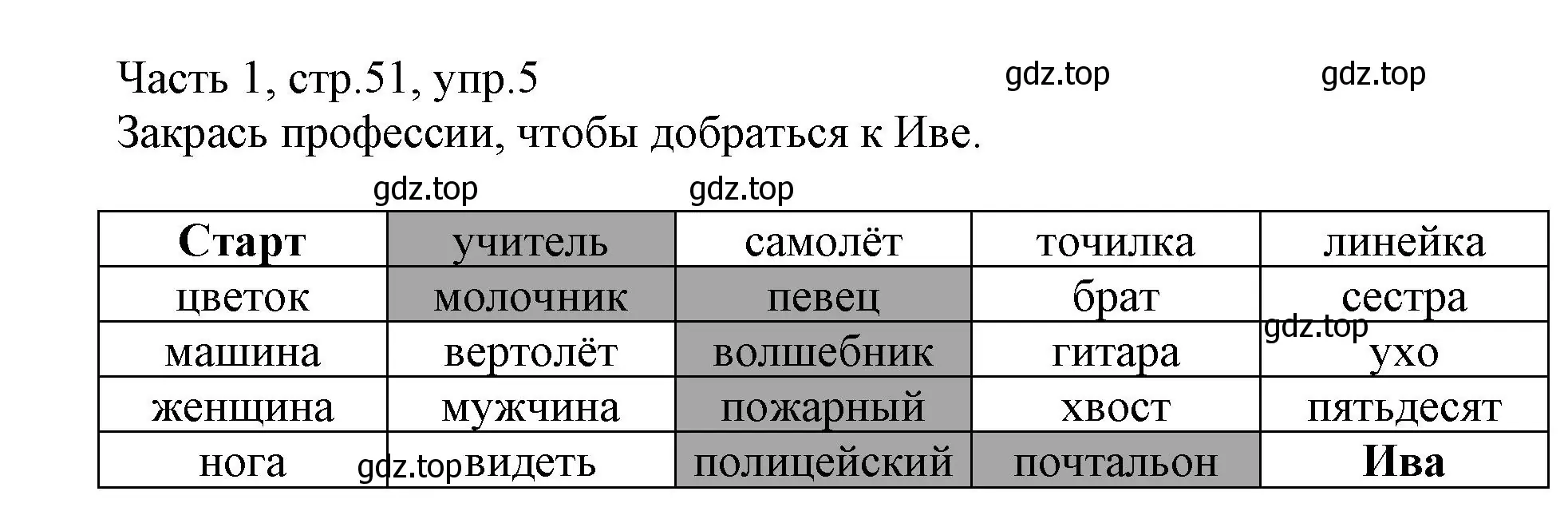 Решение номер 5 (страница 51) гдз по английскому языку 3 класс Баранова, Дули, рабочая тетрадь 1 часть