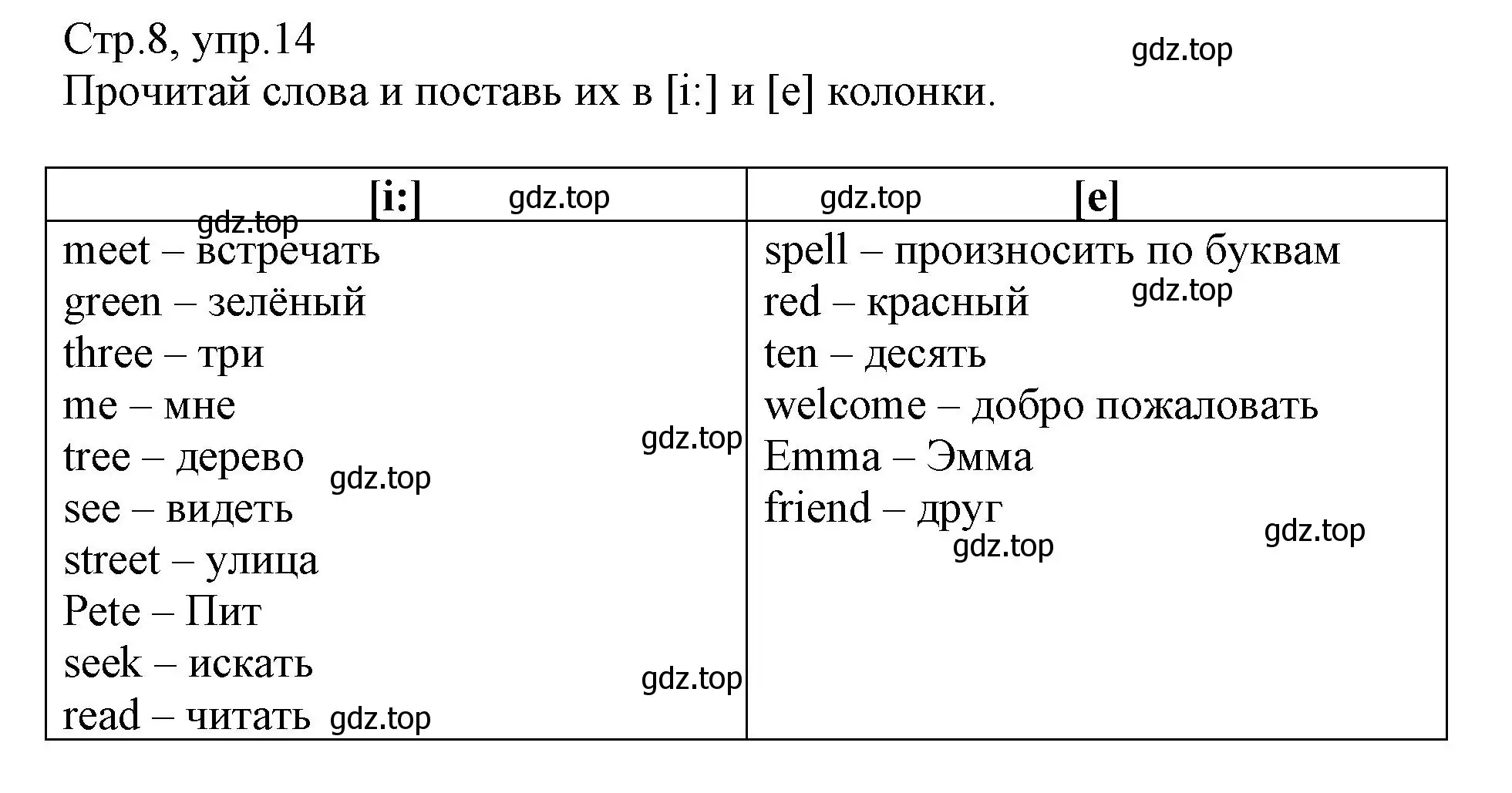 Решение номер 14 (страница 8) гдз по английскому языку 3 класс Котова, сборник упражнений