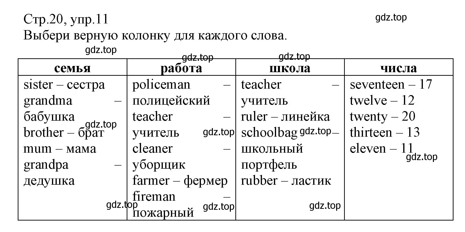 Решение номер 11 (страница 20) гдз по английскому языку 3 класс Котова, сборник упражнений