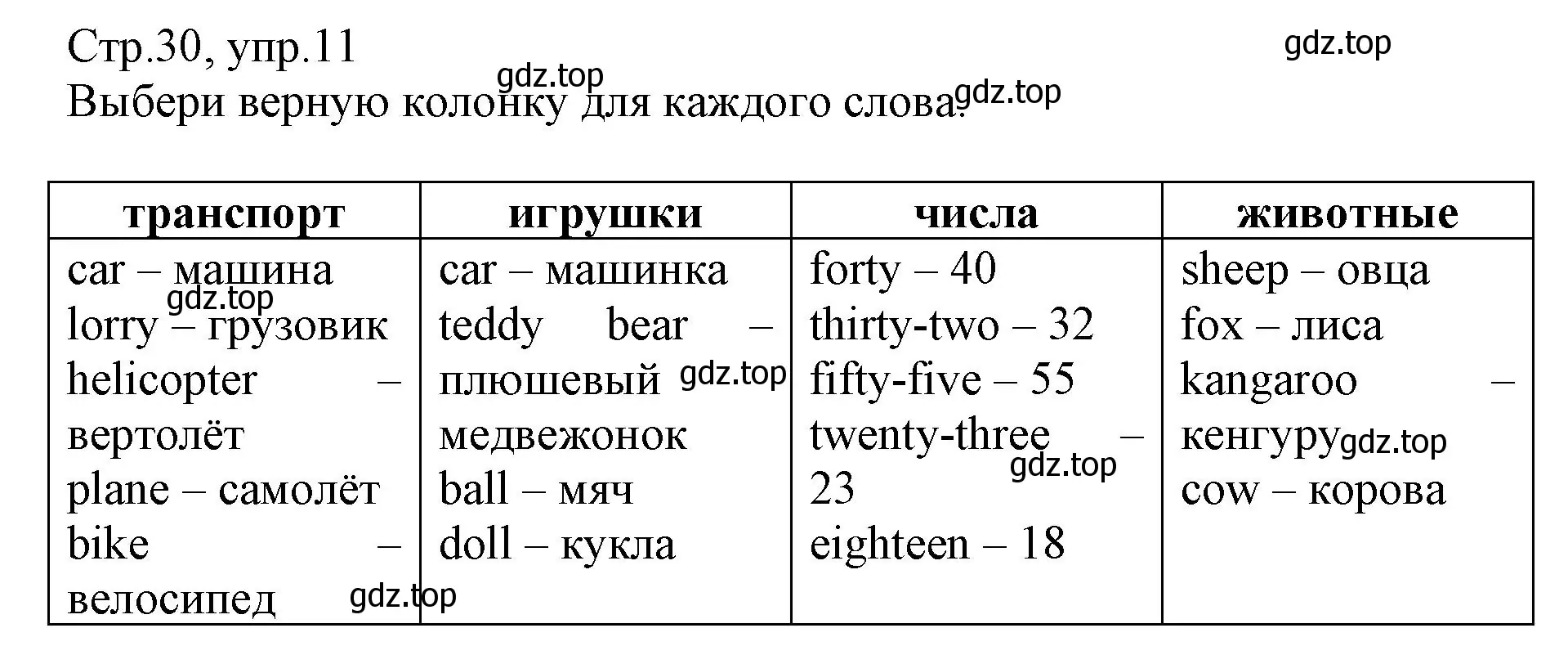 Решение номер 11 (страница 30) гдз по английскому языку 3 класс Котова, сборник упражнений