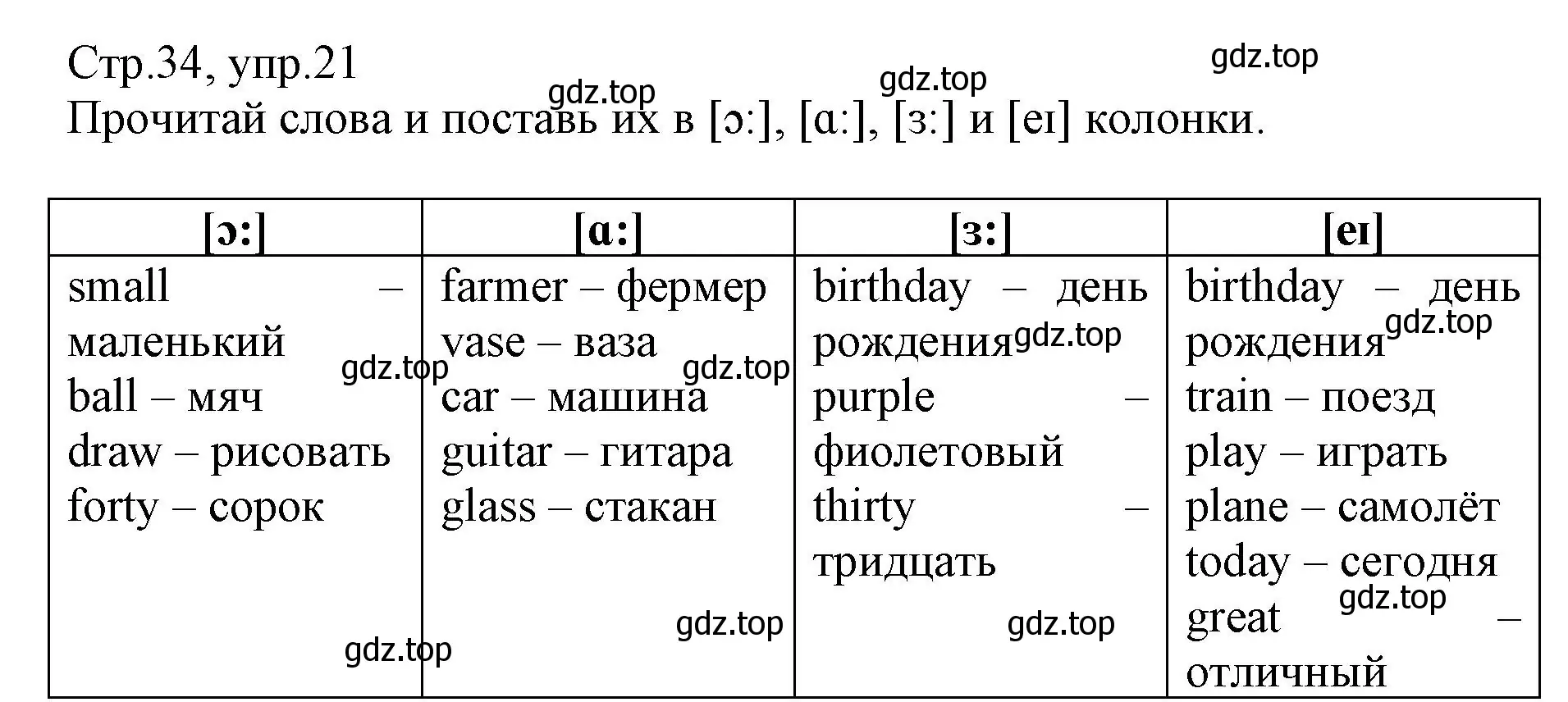 Решение номер 21 (страница 34) гдз по английскому языку 3 класс Котова, сборник упражнений