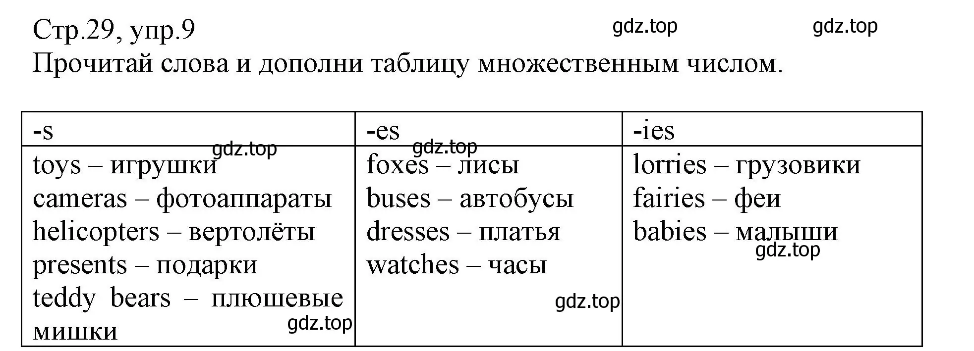 Решение номер 9 (страница 29) гдз по английскому языку 3 класс Котова, сборник упражнений