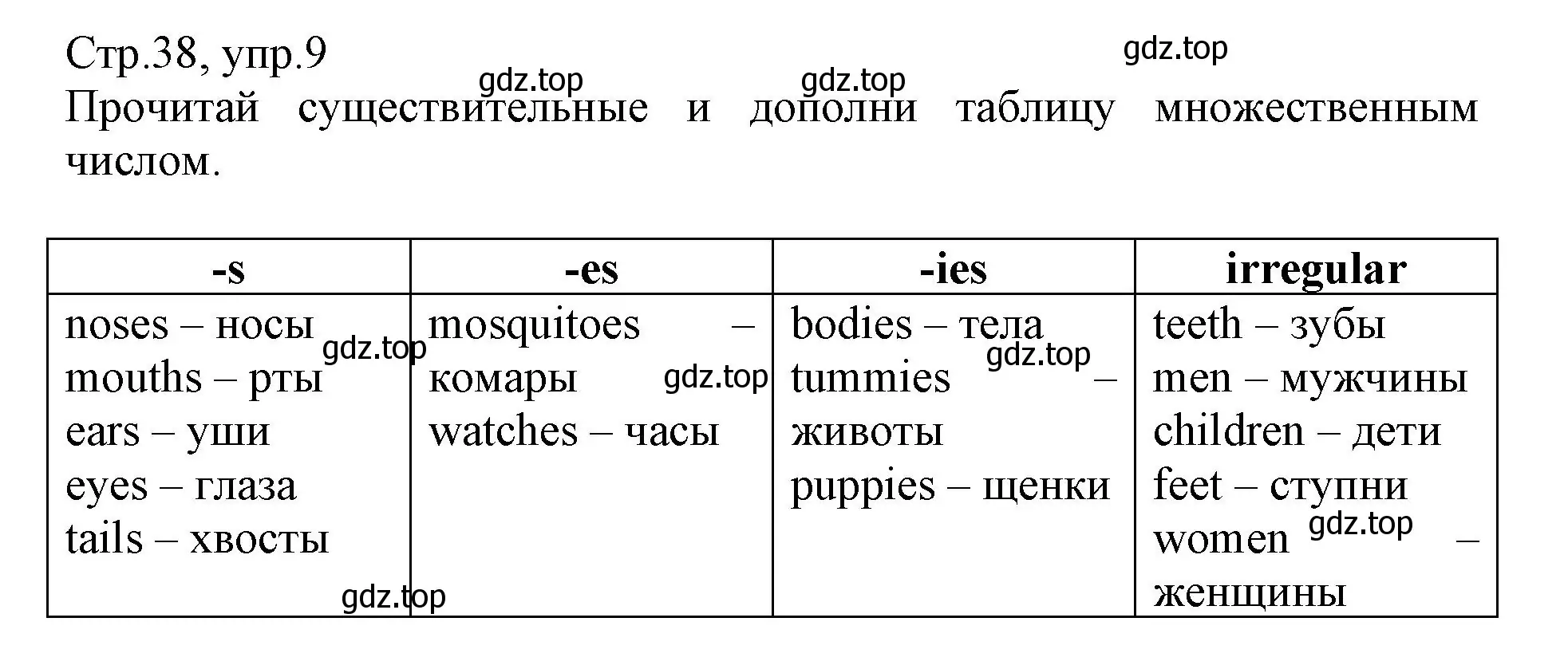 Решение номер 9 (страница 38) гдз по английскому языку 3 класс Котова, сборник упражнений