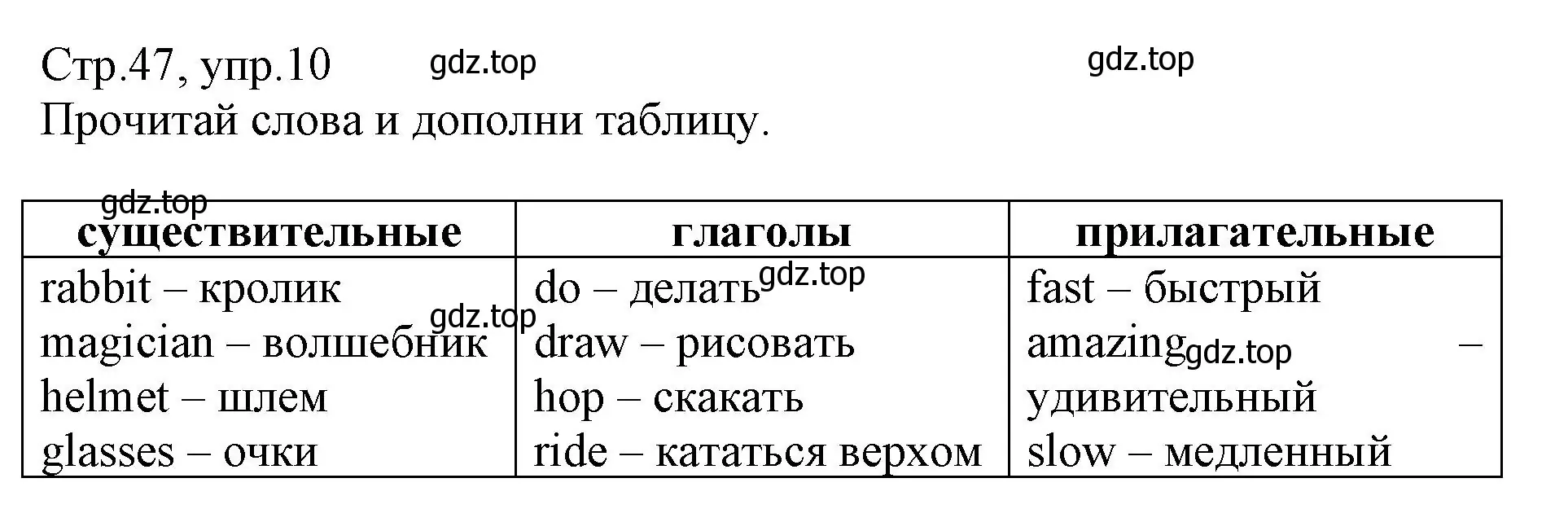 Решение номер 10 (страница 47) гдз по английскому языку 3 класс Котова, сборник упражнений