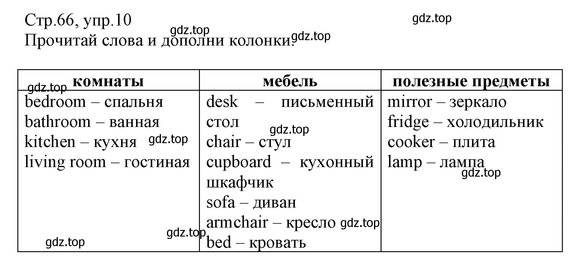 Решение номер 10 (страница 65) гдз по английскому языку 3 класс Котова, сборник упражнений