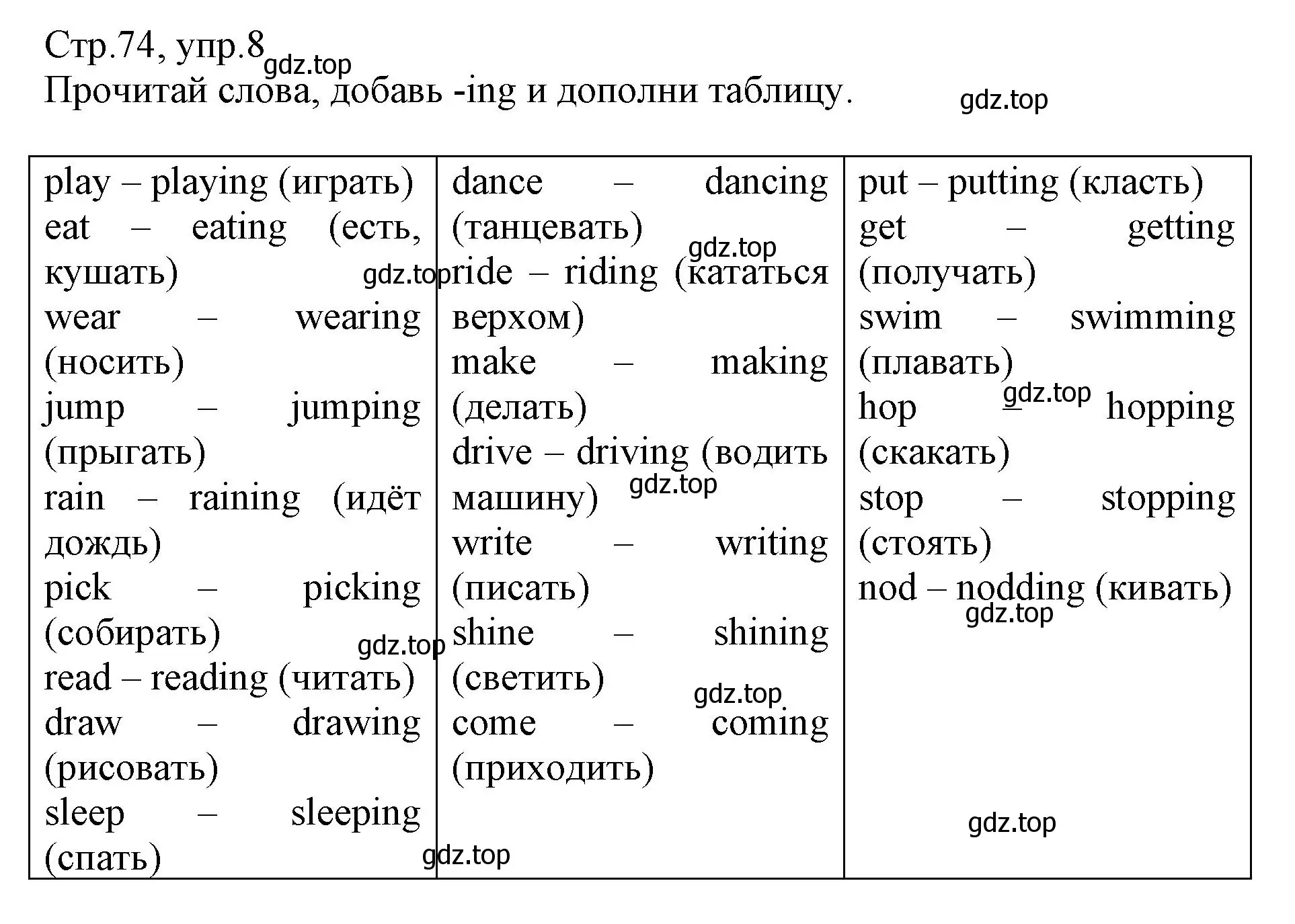 Решение номер 8 (страница 74) гдз по английскому языку 3 класс Котова, сборник упражнений