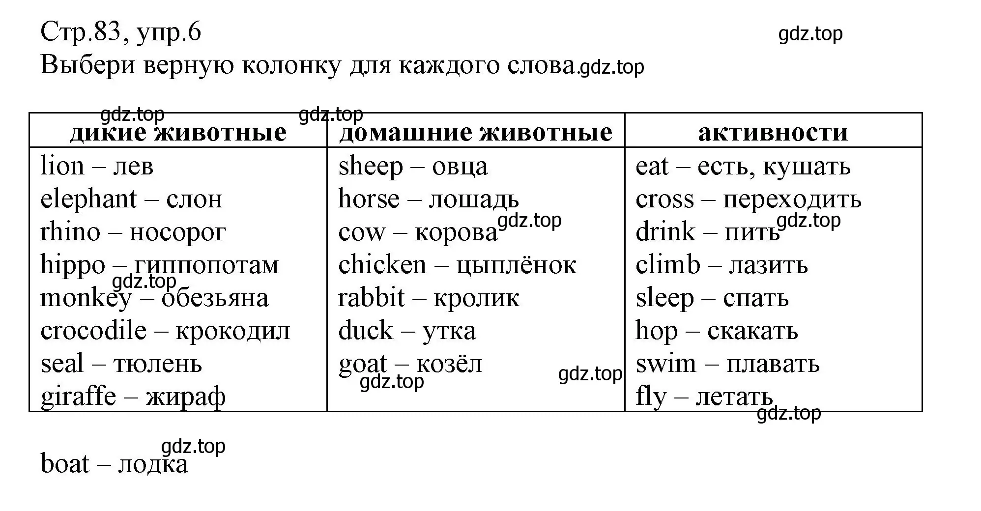 Решение номер 6 (страница 83) гдз по английскому языку 3 класс Котова, сборник упражнений