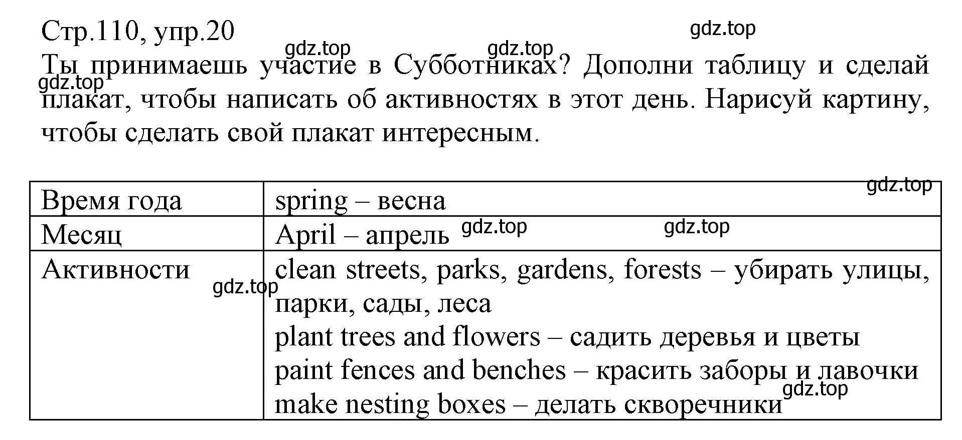 Решение номер 20 (страница 110) гдз по английскому языку 3 класс Котова, сборник упражнений