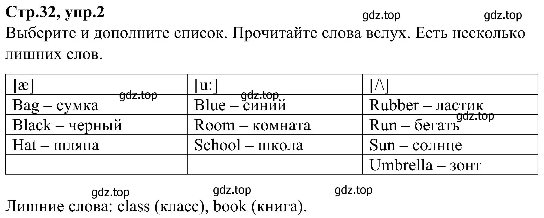 Решение номер 2 (страница 32) гдз по английскому языку 3 класс Баранова, Дули, учебник 1 часть