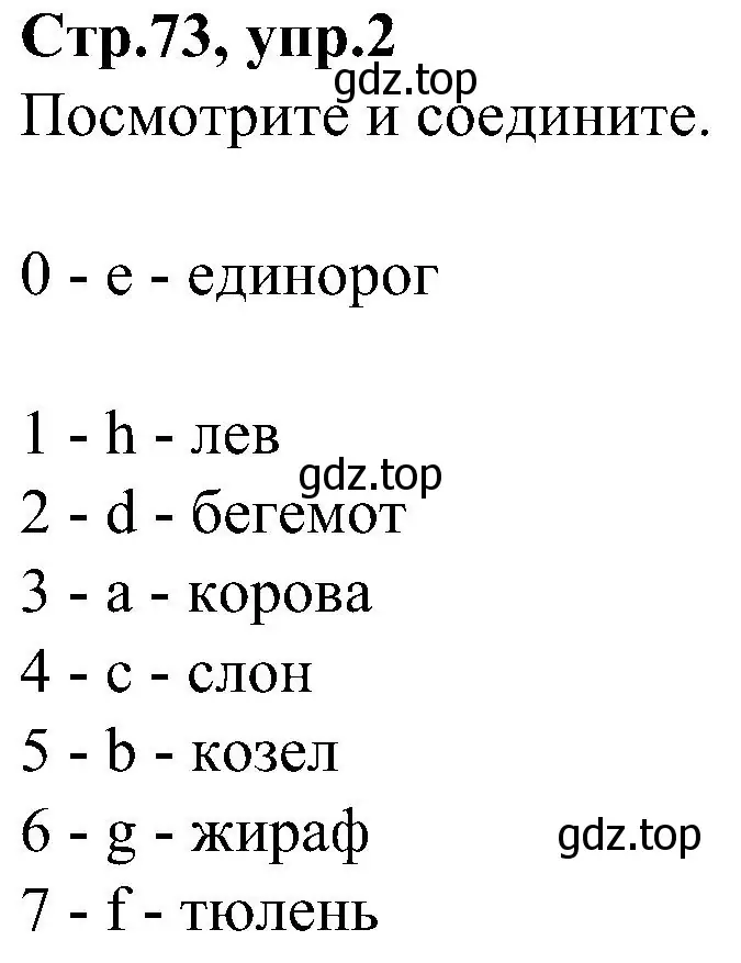 Решение номер 2 (страница 73) гдз по английскому языку 3 класс Баранова, Дули, учебник 2 часть