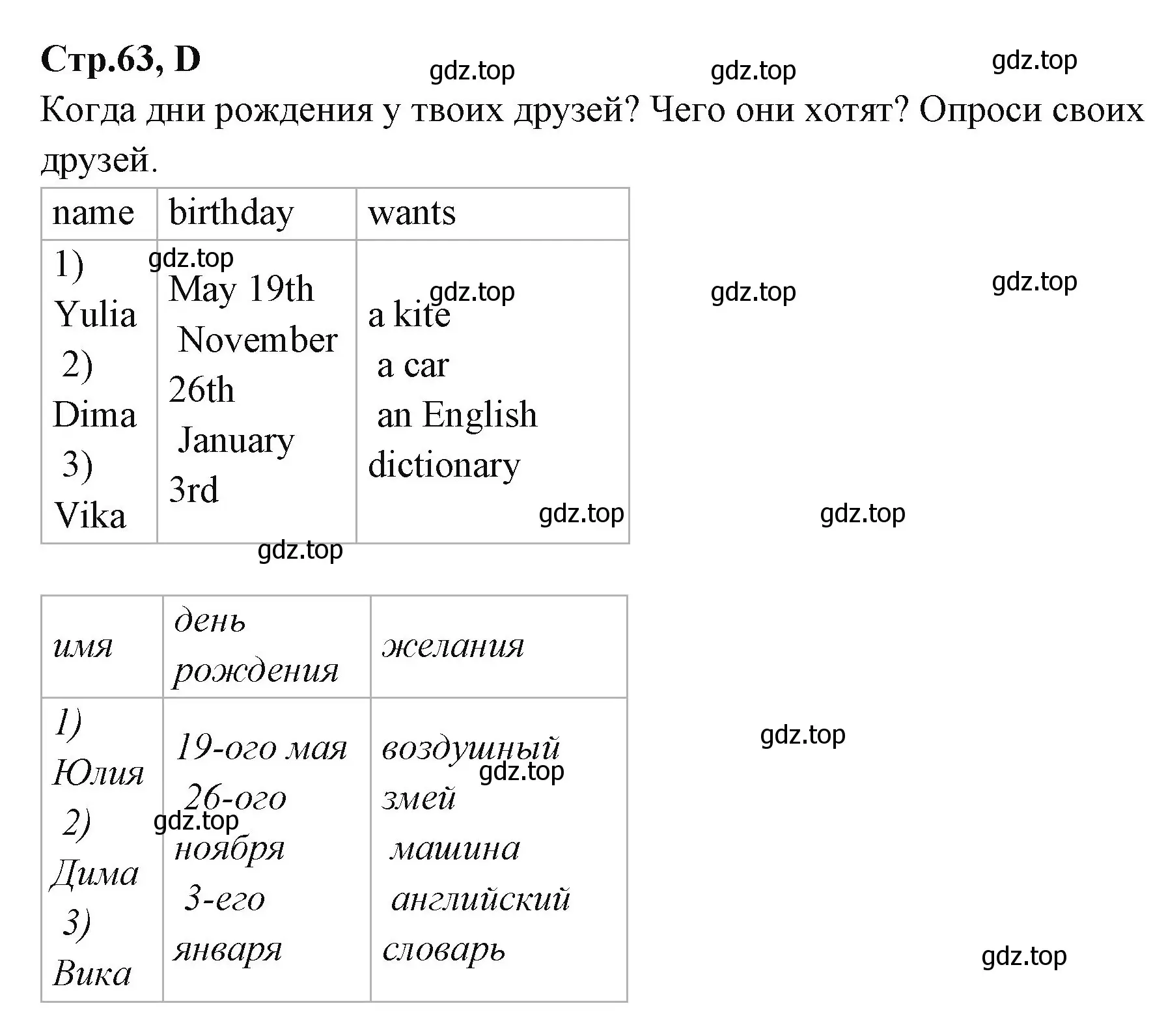 Решение номер D (страница 63) гдз по английскому языку 3 класс Вербицкая, Эббс, рабочая тетрадь