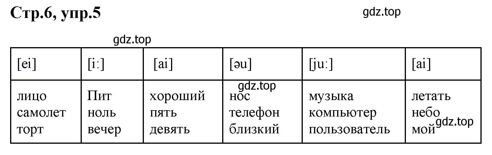 Решение номер 5 (страница 6) гдз по английскому языку 3 класс Вербицкая, Эббс, учебник 1 часть