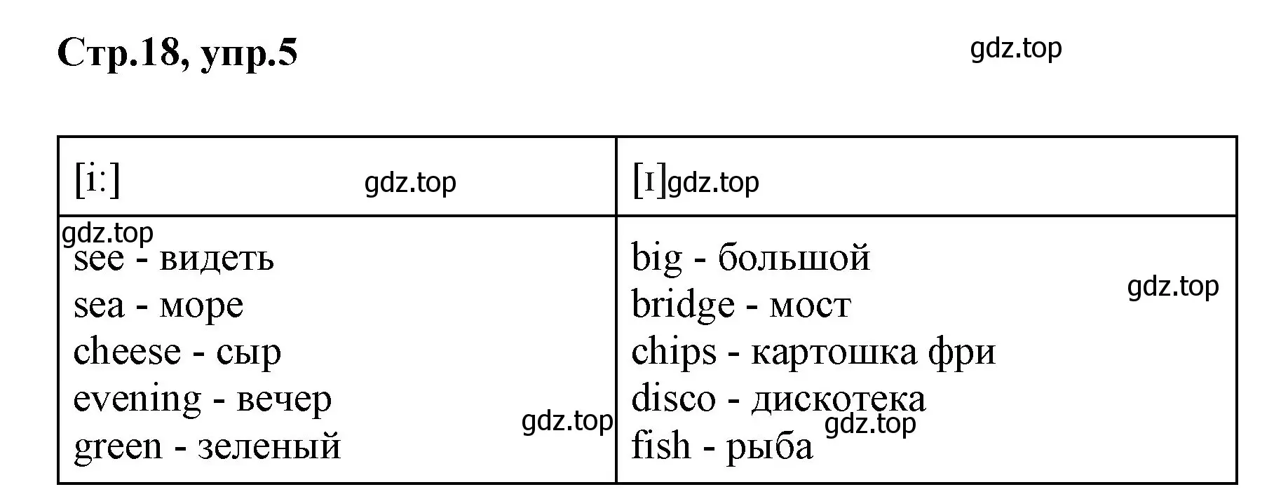 Решение номер 5 (страница 18) гдз по английскому языку 3 класс Вербицкая, Эббс, учебник 1 часть