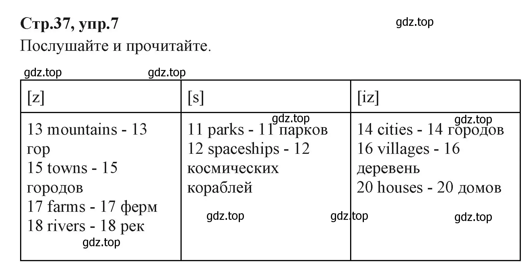 Решение номер 7 (страница 37) гдз по английскому языку 3 класс Вербицкая, Эббс, учебник 1 часть