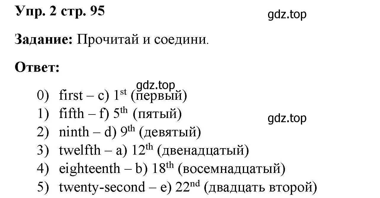 Решение номер 2 (страница 95) гдз по английскому языку 4 класс Баранова, Дули, учебник 2 часть