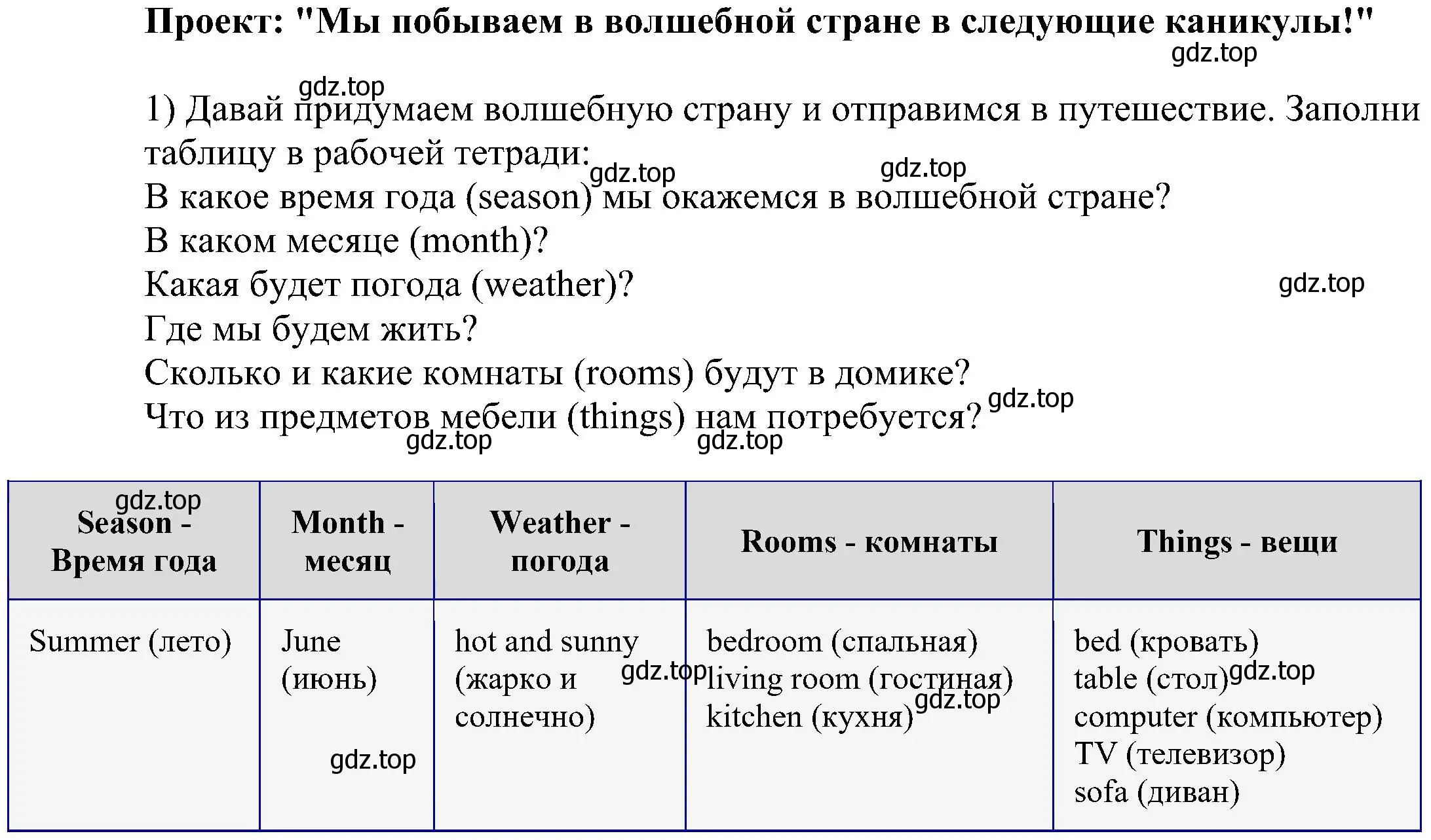 Решение номер 1 (страница 38) гдз по английскому языку 4 класс Биболетова, Денисенко, учебник