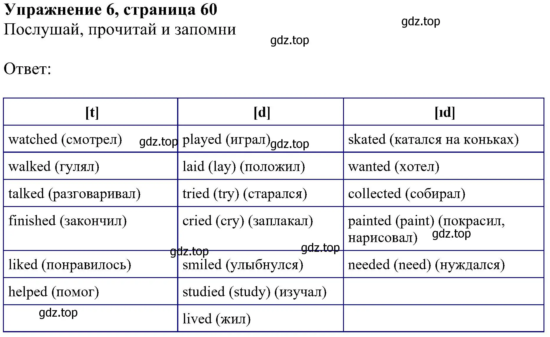 Решение номер 6 (страница 60) гдз по английскому языку 4 класс Биболетова, Денисенко, учебник