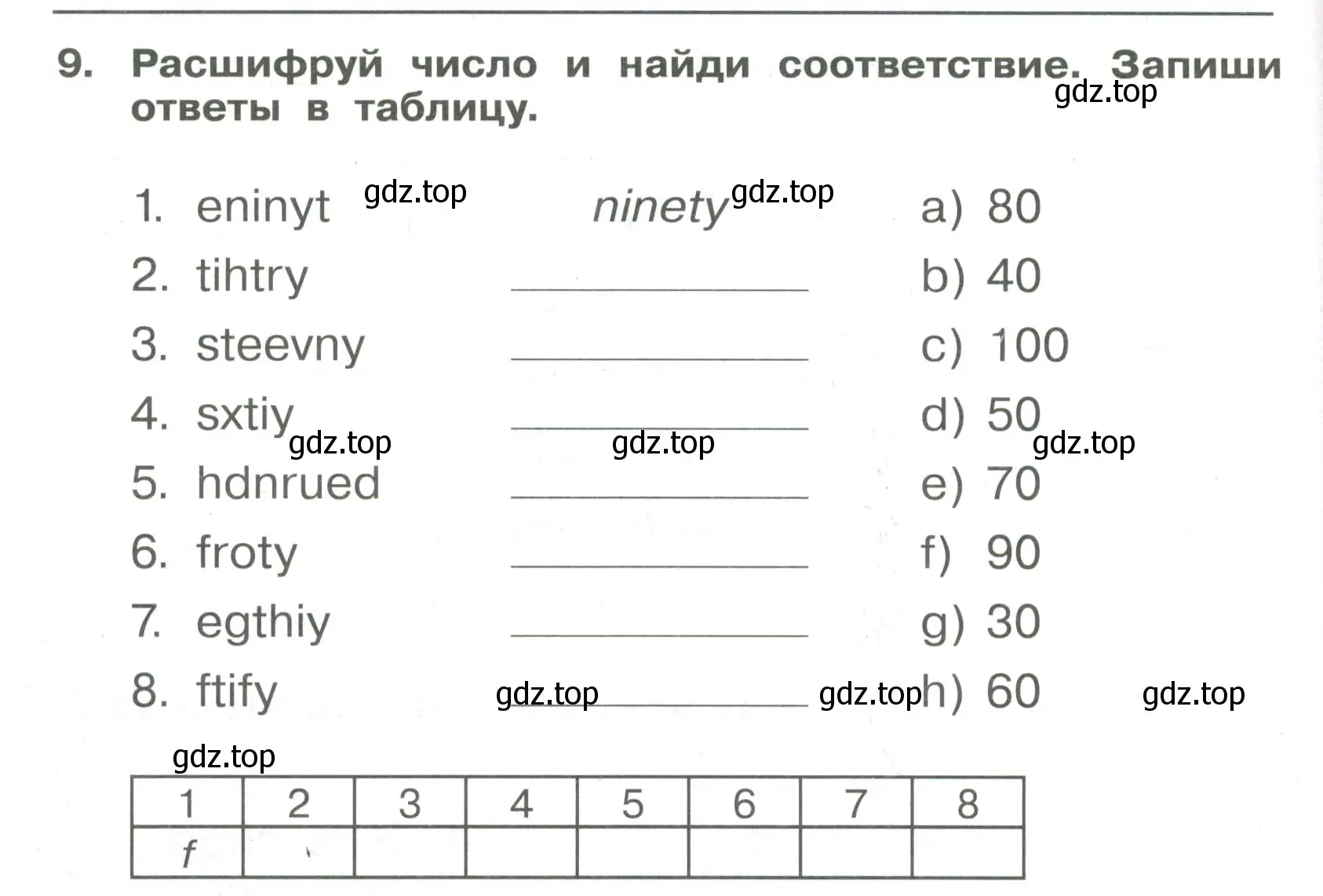 Условие номер 9 (страница 32) гдз по английскому языку 4 класс Быкова, Поспелова, сборник упражнений