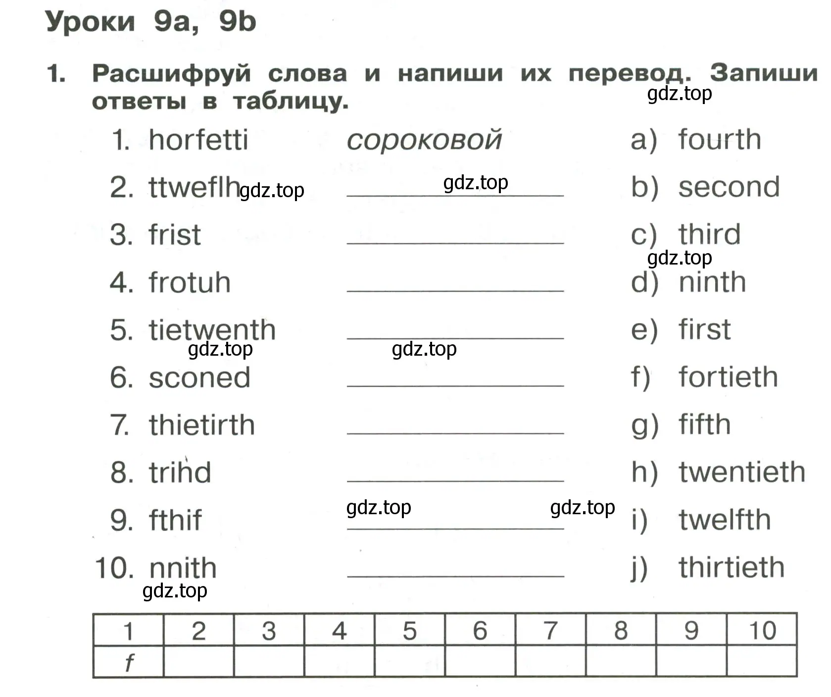 Условие номер 1 (страница 76) гдз по английскому языку 4 класс Быкова, Поспелова, сборник упражнений