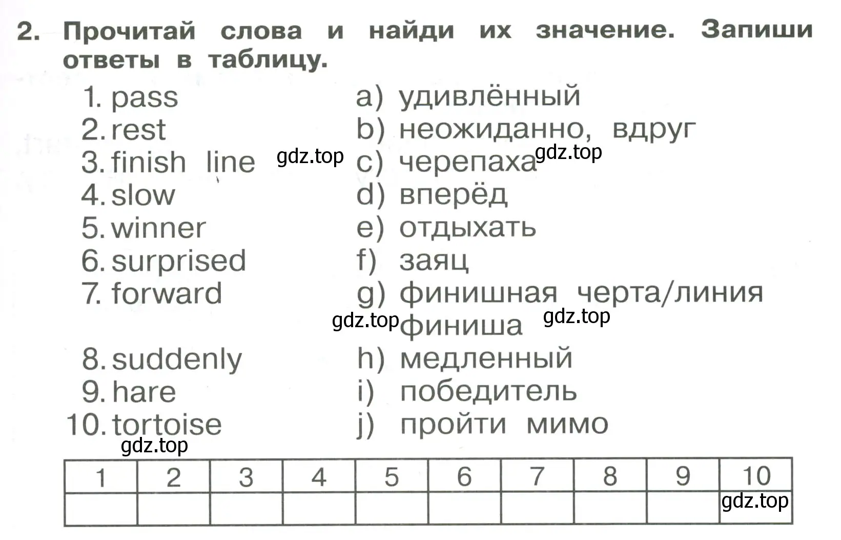 Условие номер 2 (страница 89) гдз по английскому языку 4 класс Быкова, Поспелова, сборник упражнений