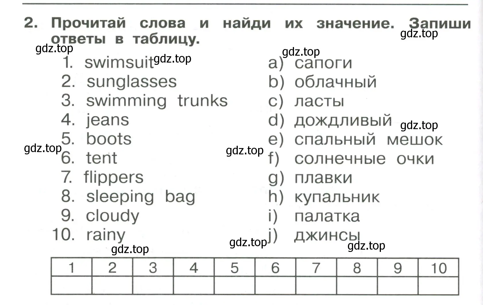 Условие номер 2 (страница 128) гдз по английскому языку 4 класс Быкова, Поспелова, сборник упражнений