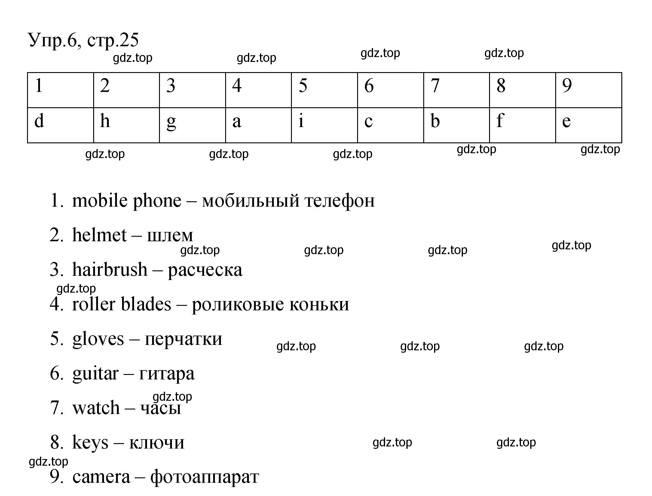 Решение номер 6 (страница 25) гдз по английскому языку 4 класс Быкова, Поспелова, сборник упражнений