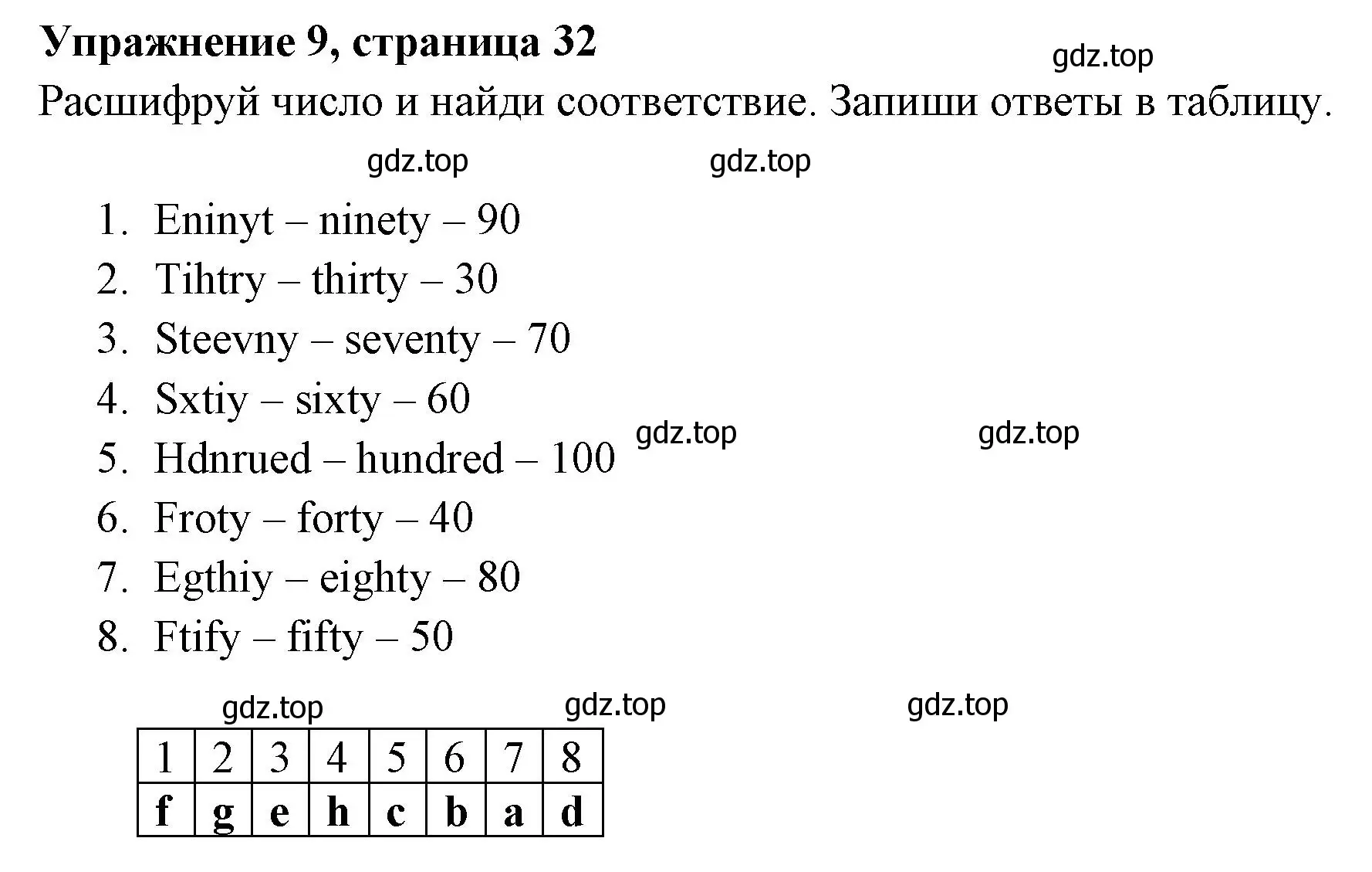 Решение 2. номер 9 (страница 32) гдз по английскому языку 4 класс Быкова, Поспелова, сборник упражнений