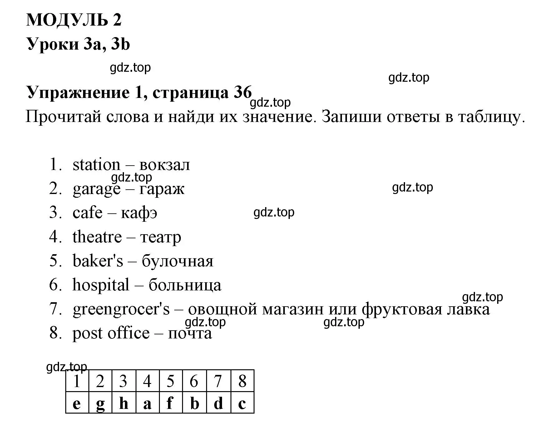 Решение 2. номер 1 (страница 36) гдз по английскому языку 4 класс Быкова, Поспелова, сборник упражнений