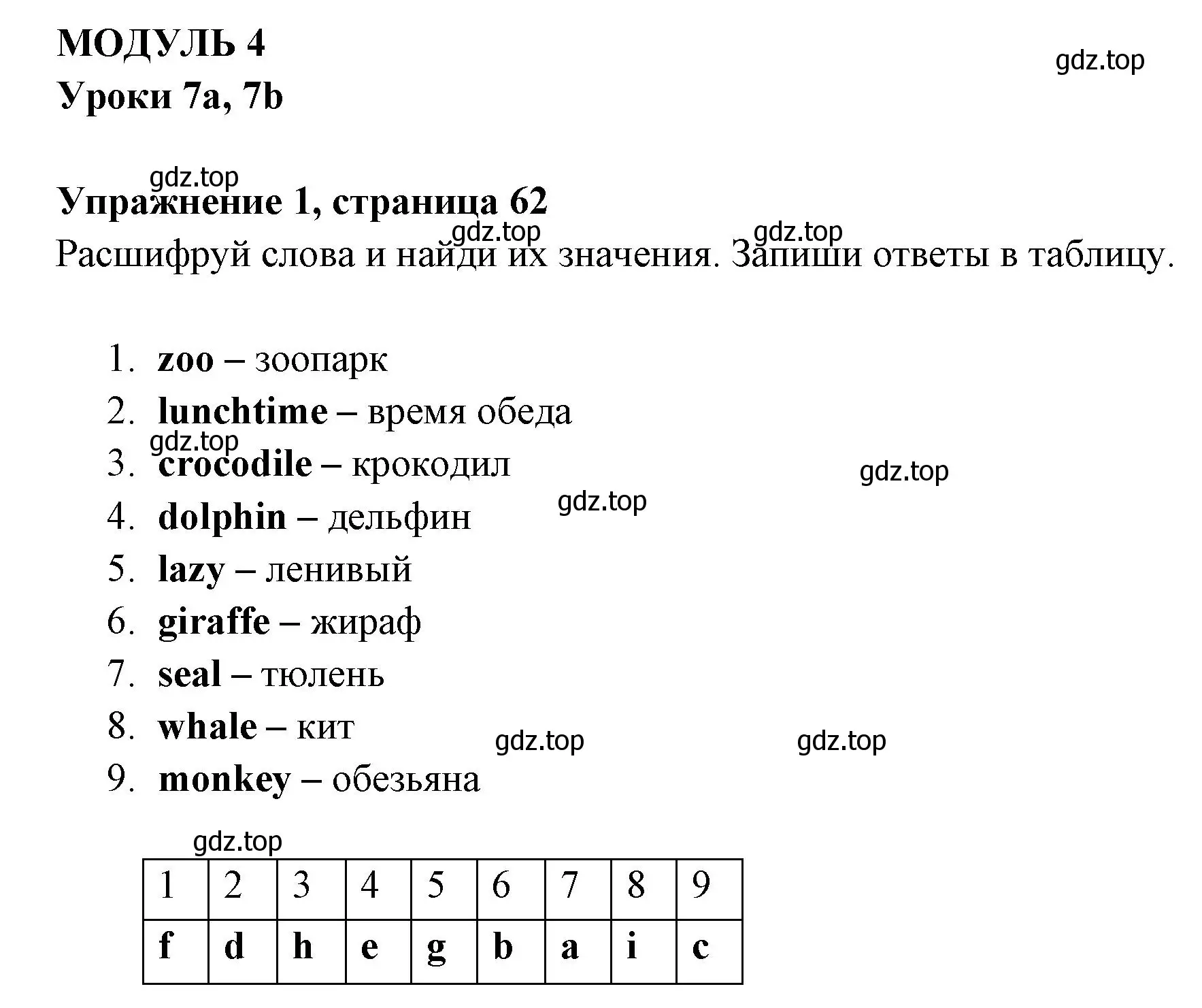 Решение 2. номер 1 (страница 62) гдз по английскому языку 4 класс Быкова, Поспелова, сборник упражнений