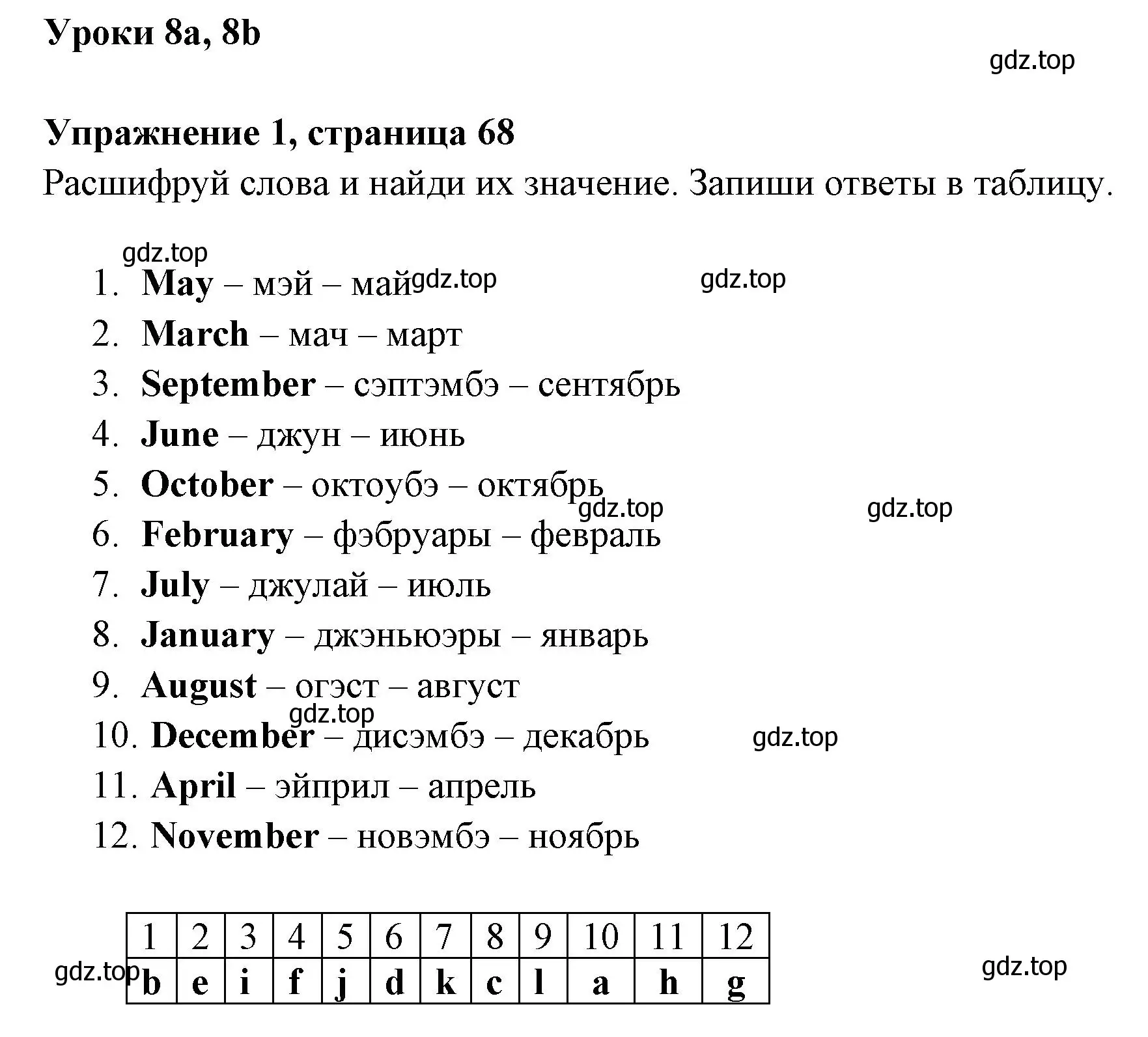 Решение 2. номер 1 (страница 68) гдз по английскому языку 4 класс Быкова, Поспелова, сборник упражнений